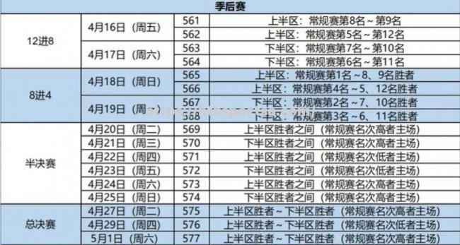 华体会体育-CBA赛程安排公布，引发球迷热议与困惑