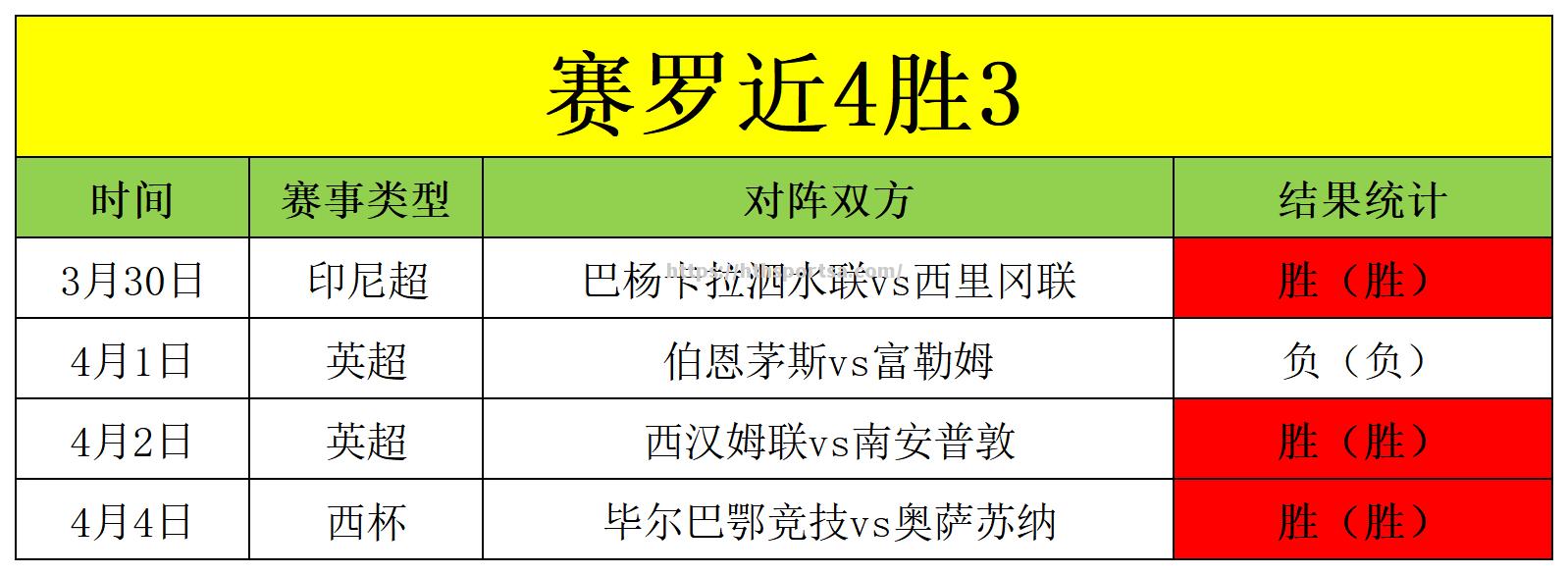 华体会体育-近期国内足球比赛的最新动向