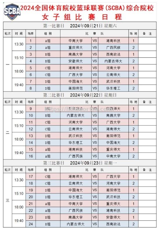 繁忙的篮球赛程引发球迷热情高涨