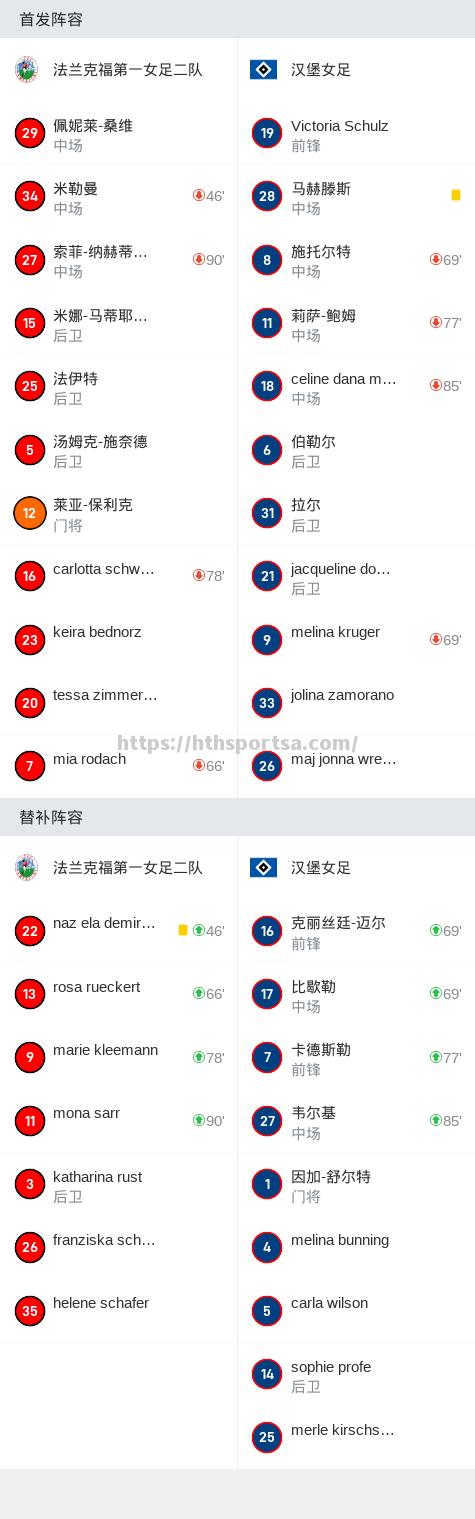 华体会体育-法兰克福客场战平汉堡，双方争议不断