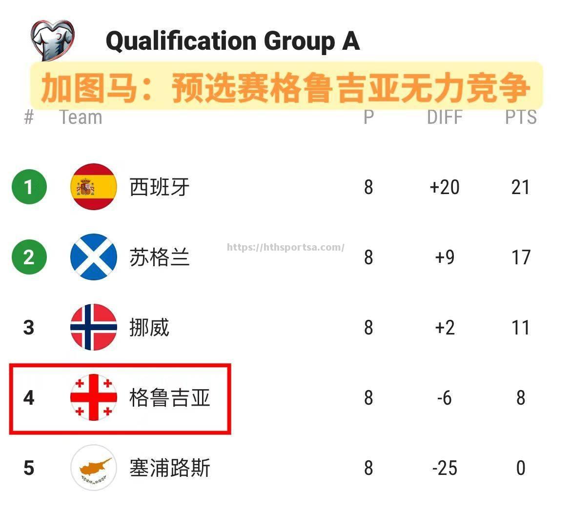 华体会体育-欧国联比赛最新排名谁将占据榜首位置