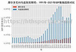 华体会体育-摩尔多瓦乌兹别克斯坦同场竞技，预计火爆对决